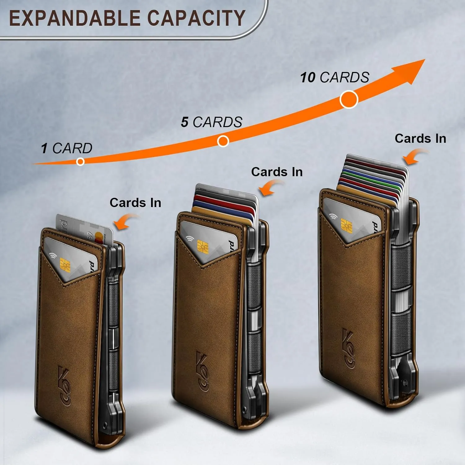 KEMISANT Men Wallet- Slim Wallet Money Clip For Gift Men in Front Pocket 12Cards-Metal Case with Magnetic Flip